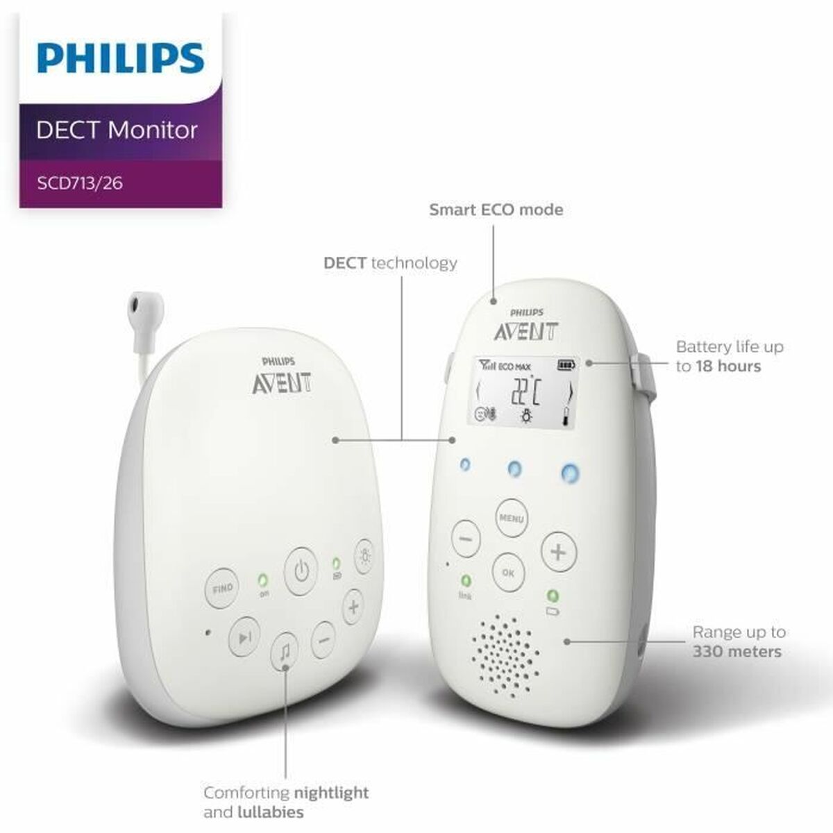 Babyphone mit Kamera Philips